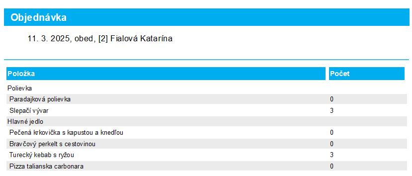 Strava - menu - Prehľad objednávok zamestnanca - výstup